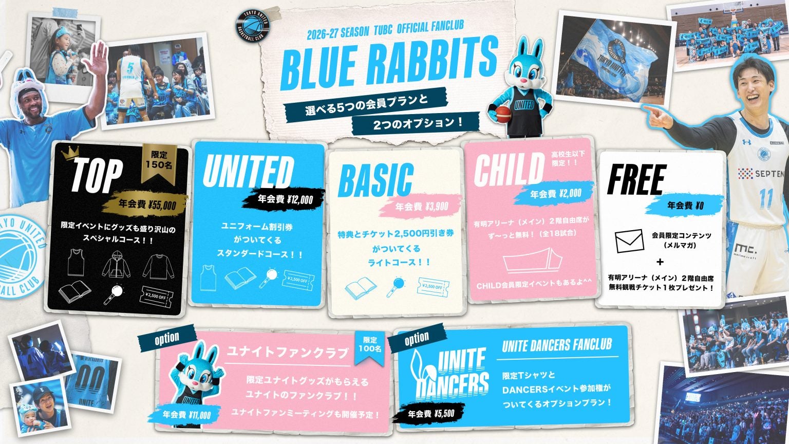 2026-27シーズンの会員プラン概要。TOP・UNITED・BASIC・CHILD・FREE の5プランと、ユナイトファンクラブ・UNITE DANCERS FANCLUB の2つのオプションプラン