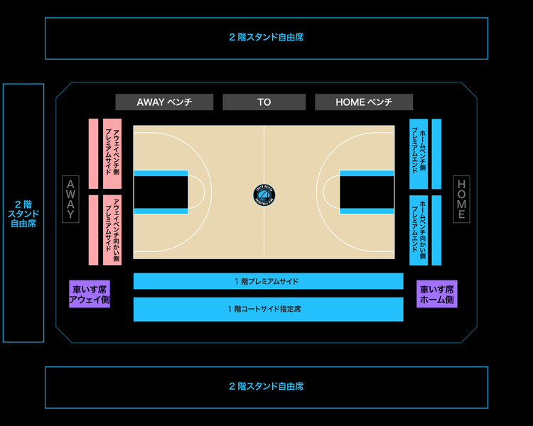 江戸川区スポーツセンター 2026-27シーズン座席図